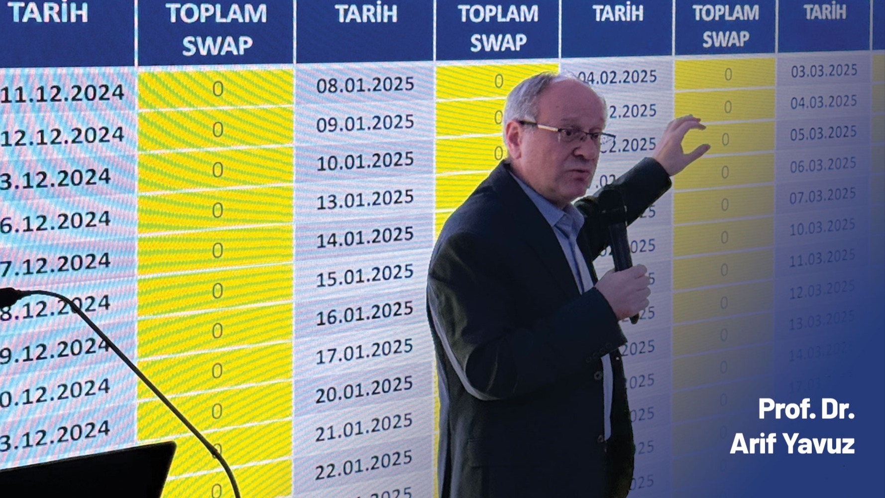 Prof. Dr. Arif Yavuz’dan  dolar, borsa ve ekonomi üzerine kritik öngörüler